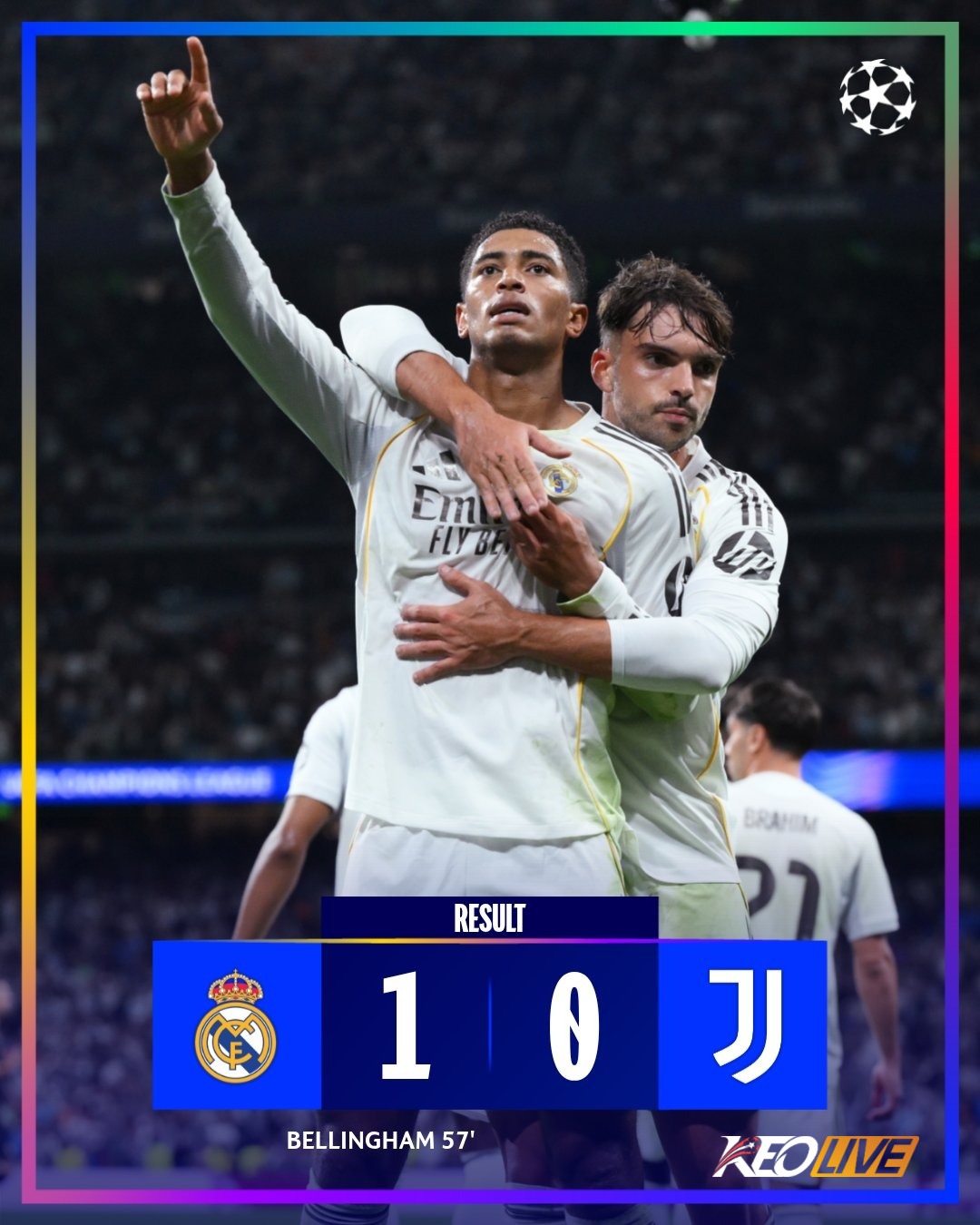Real Madrid 1-0 Juventus | Keolive