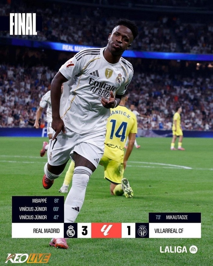 Real Madrid 3-1 Villareal | Keolive