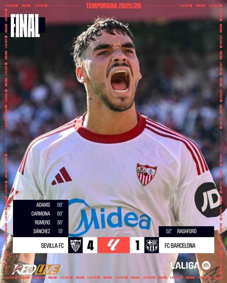 Sevilla 4-1 Barcelona | Keolive