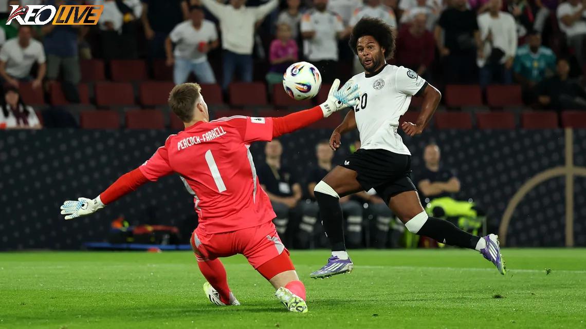 Lần đối đầu gần nhất giữa Germany vs Luxembourg | Keolive