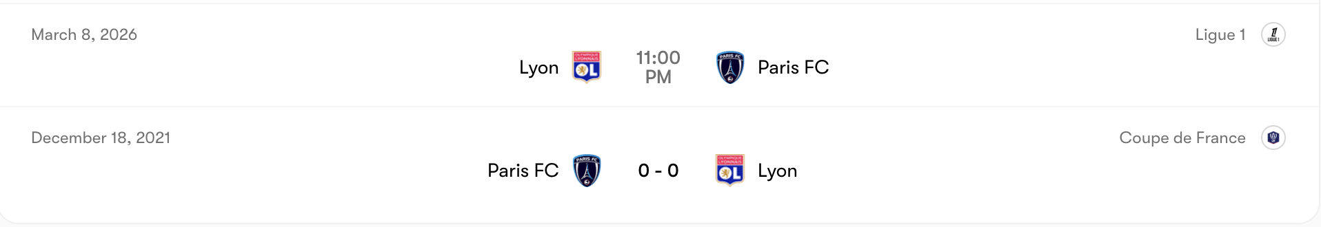Thành tích đối đầu Paris FC vs Lyon | Keolive