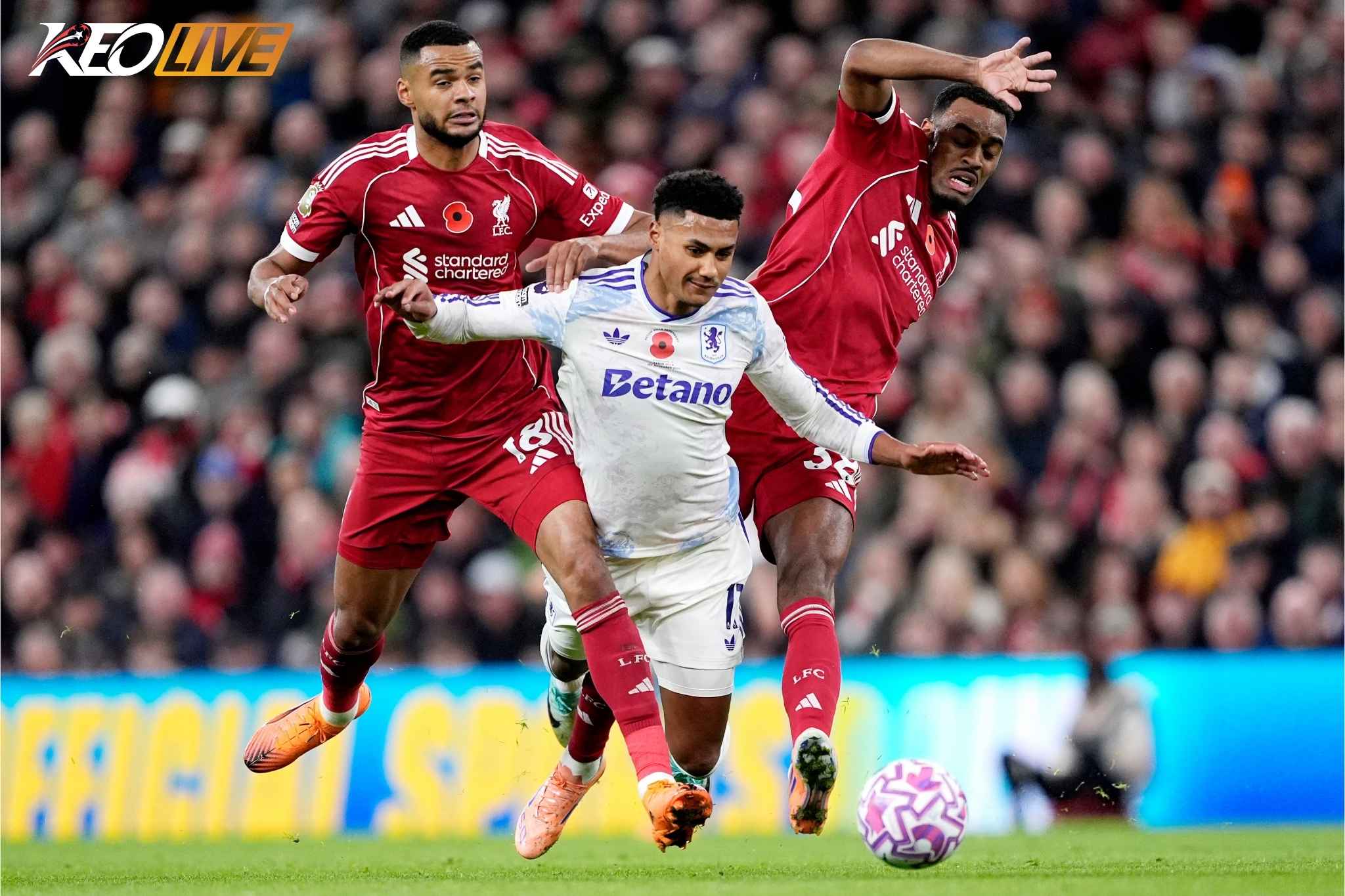 Ollie Watkins hoàn toàn bị khóa chặt trước hàng thủ của The Kop | Keolive