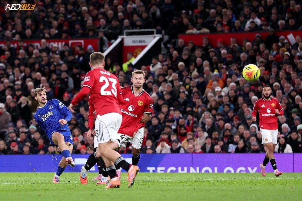 Siêu phẩm của Dewsbury-Hall | Keolive