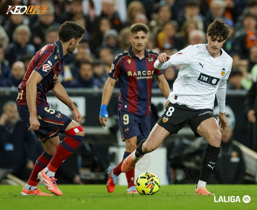 Levante tiếp tục ngụp lặn ở cuối BXH | Keolive