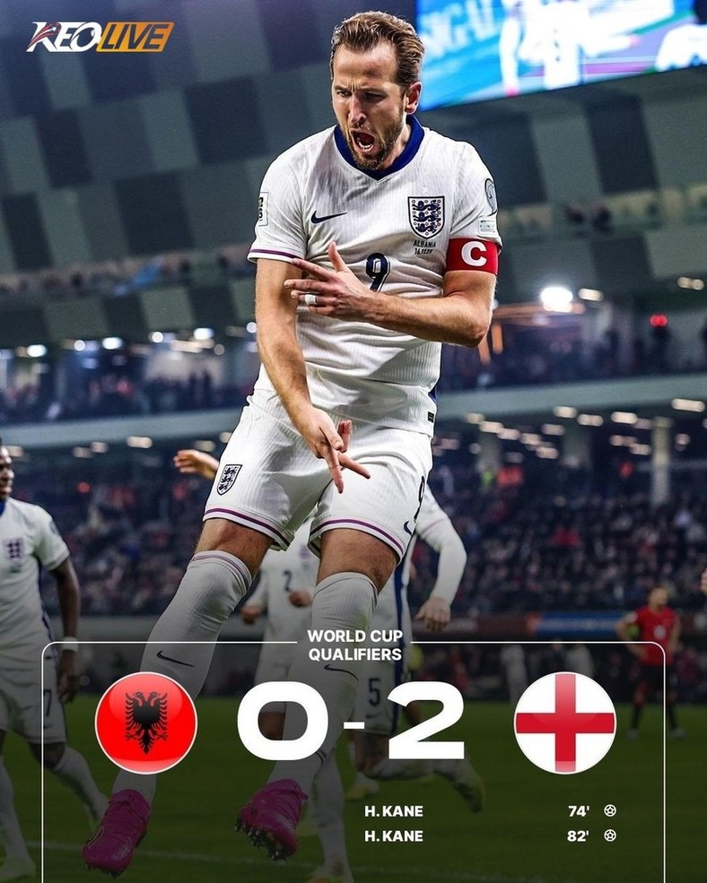 Albania 0-2 Anh | Keolive