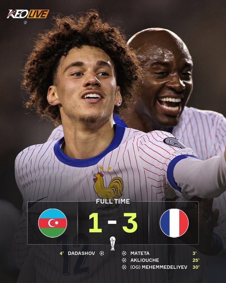 Azazerbaijan 1-3 Pháp | Keolive