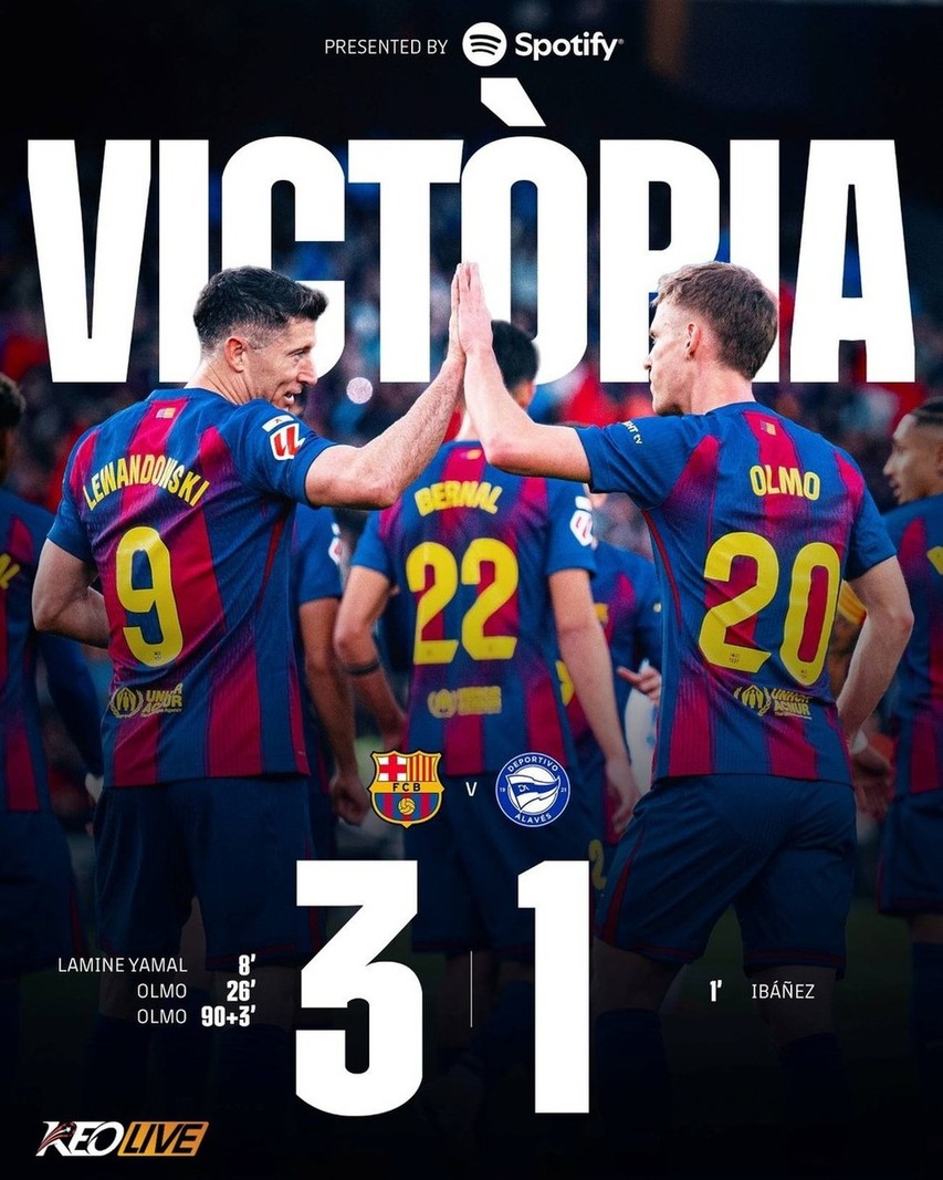 Barcelona 3-1 Deportivo Alaves | Keolive