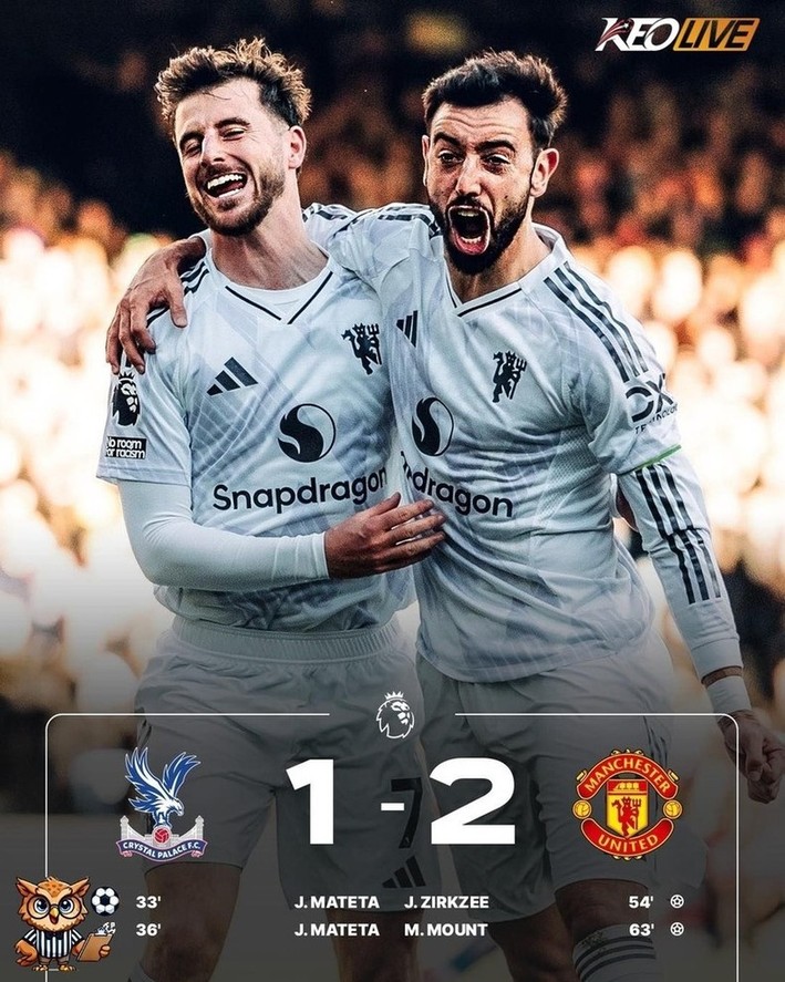 Crystal Palace 1-2 Manchester United | Keolive