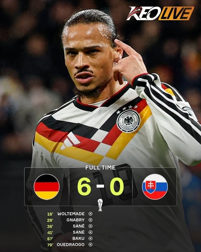 Đức 6-0 Slovakia | Keolive