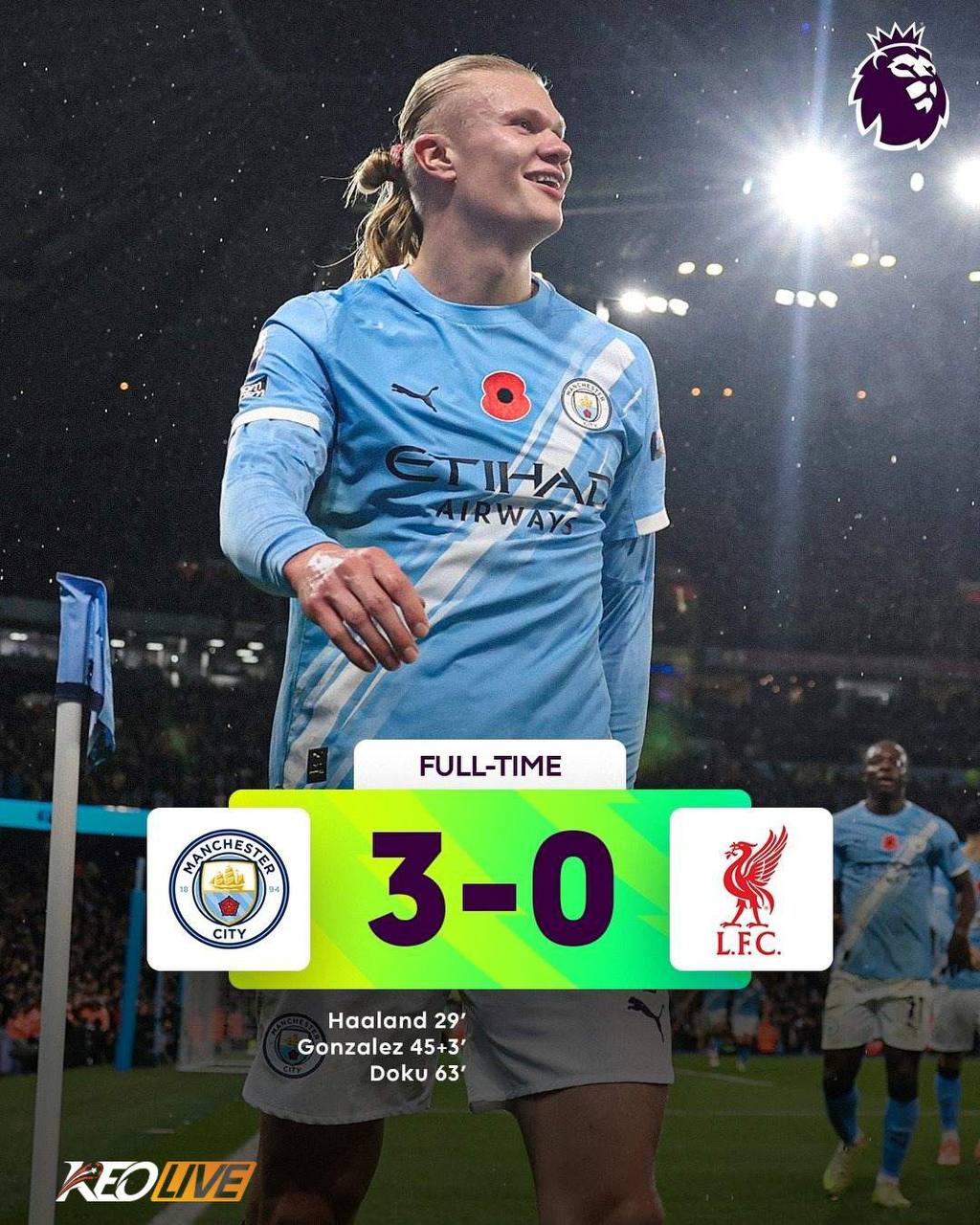 Man City 3-0 Liverpool | Keolive