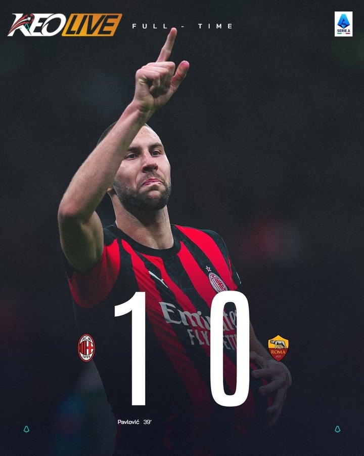 Milan 1-0 Roma | Keolive