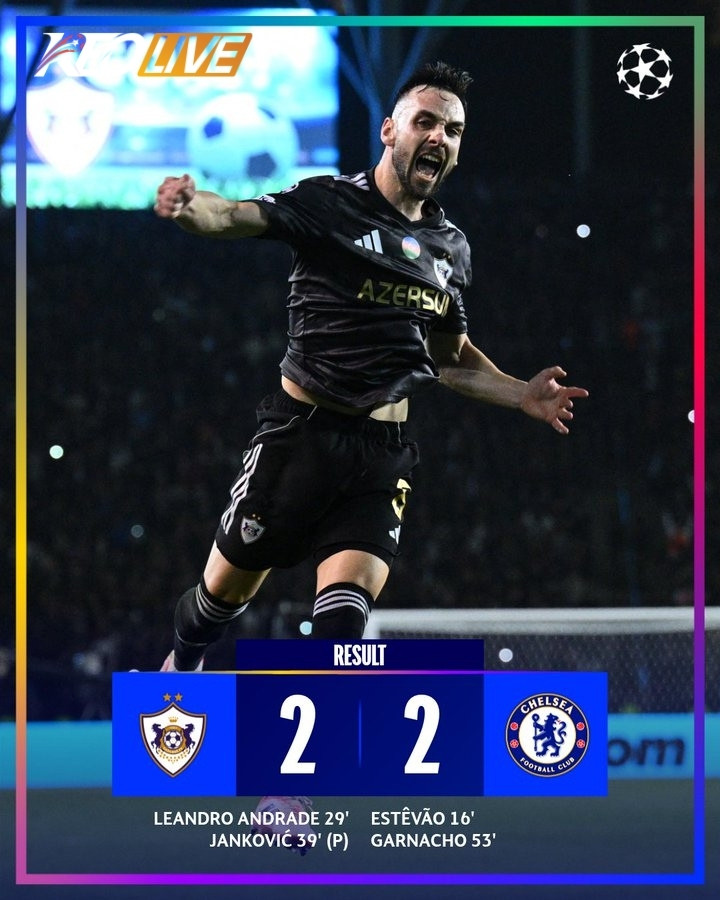 Qarabag FK 2-2 Chelsea | Keolive