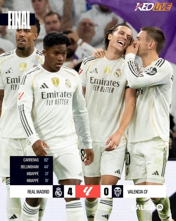 Real Madrid 4-0 Valencia | Keolive