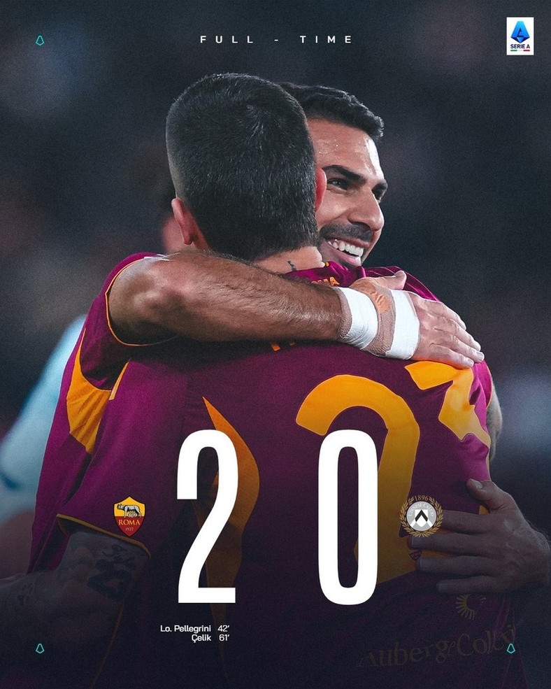 Roma 2-0 Udinese | Keolive