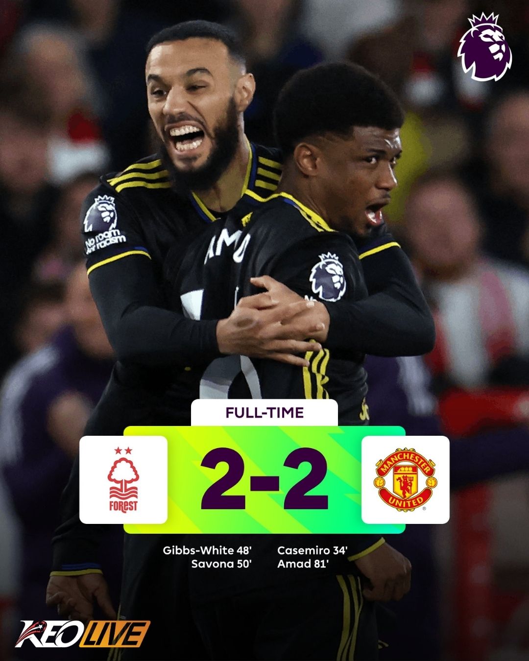 Nottingham Forest 2-2 Manchester United | Keolive