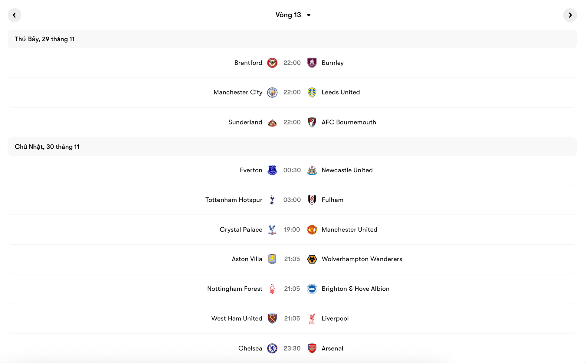 Lịch thi đấu Vòng 13 Premier League 2025/2026 | Keolive