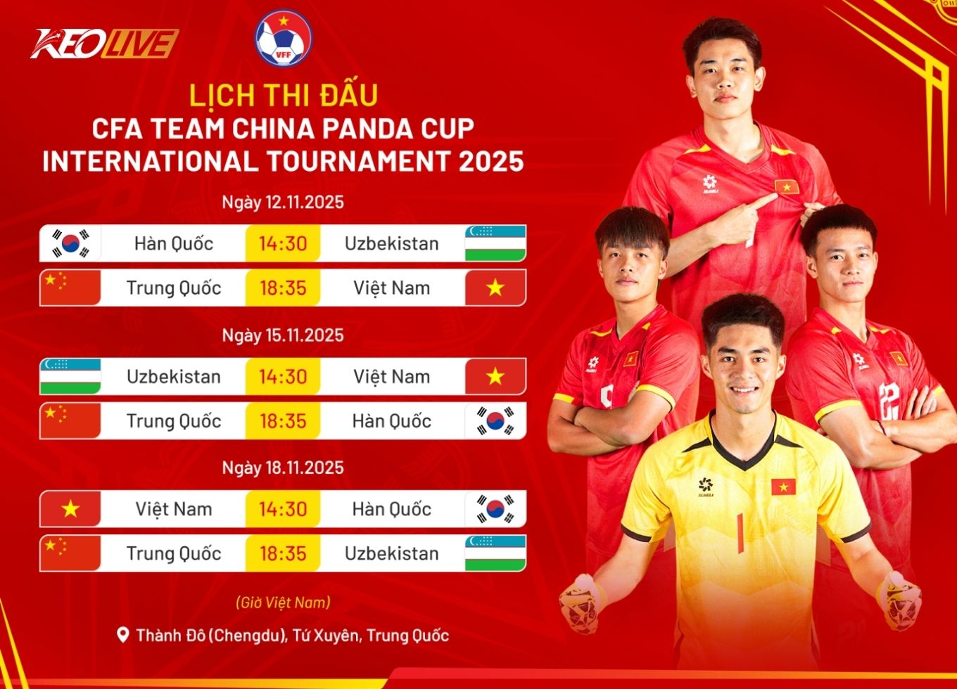 lịch thi đấu panda cup 2025 | Keolive
