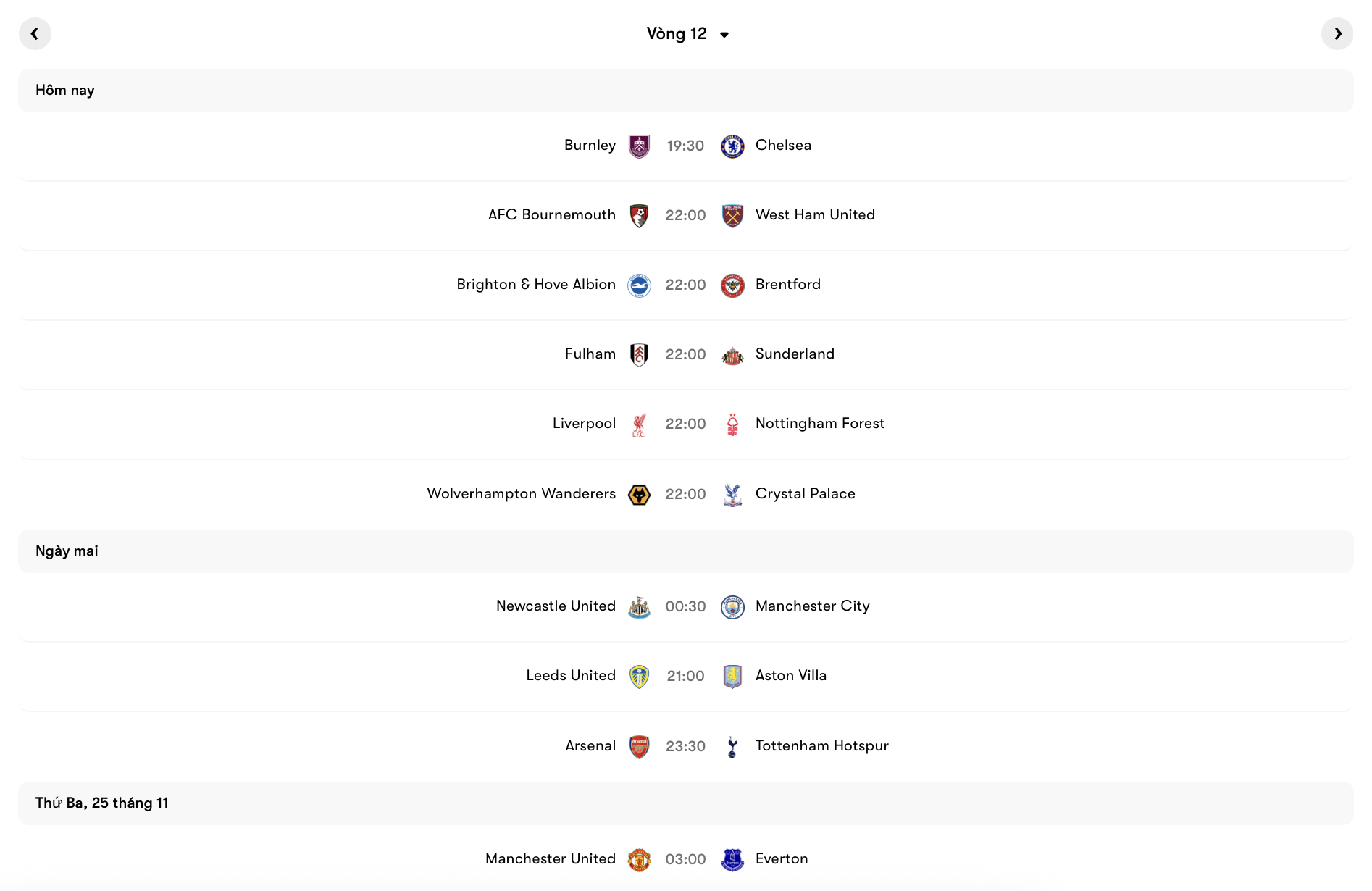 Vòng 12 Premier League hứa hẹn nhiều bất ngờ thú vị | Keolive