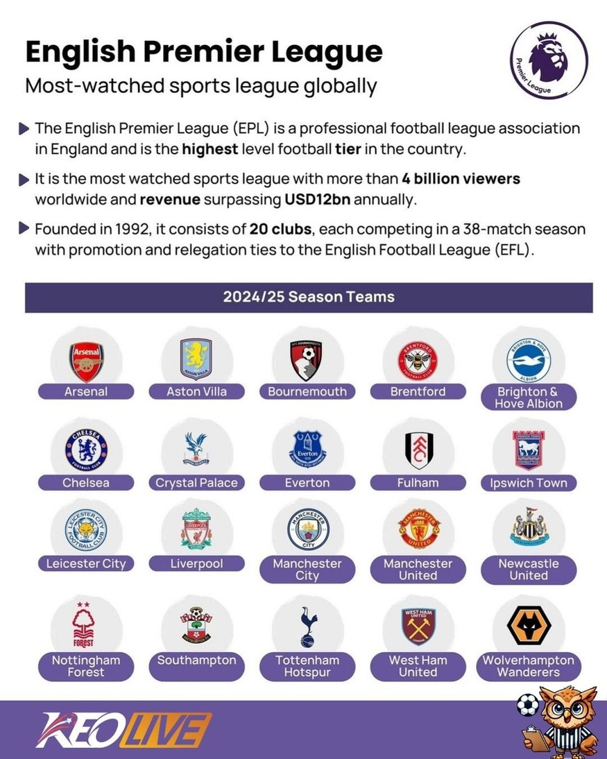 Những ông lớn sẽ tiếp tục được hưởng lợi từ SCR? | Keolive