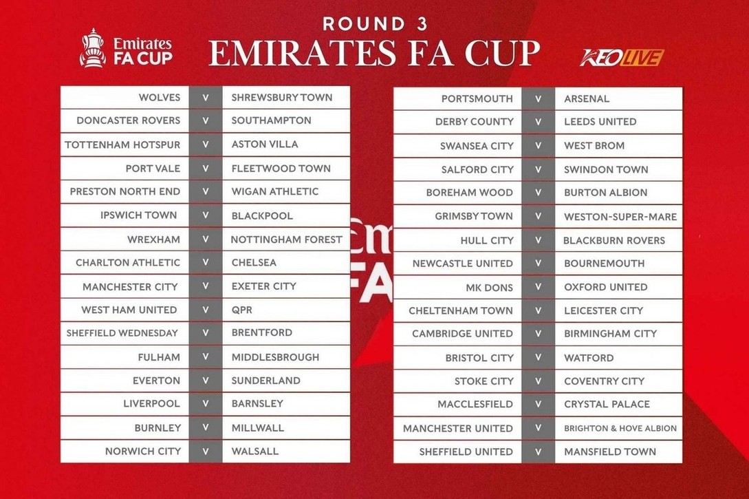 Kết quả bốc thăm vòng 3 FA Cup 2025/26 | Keolive