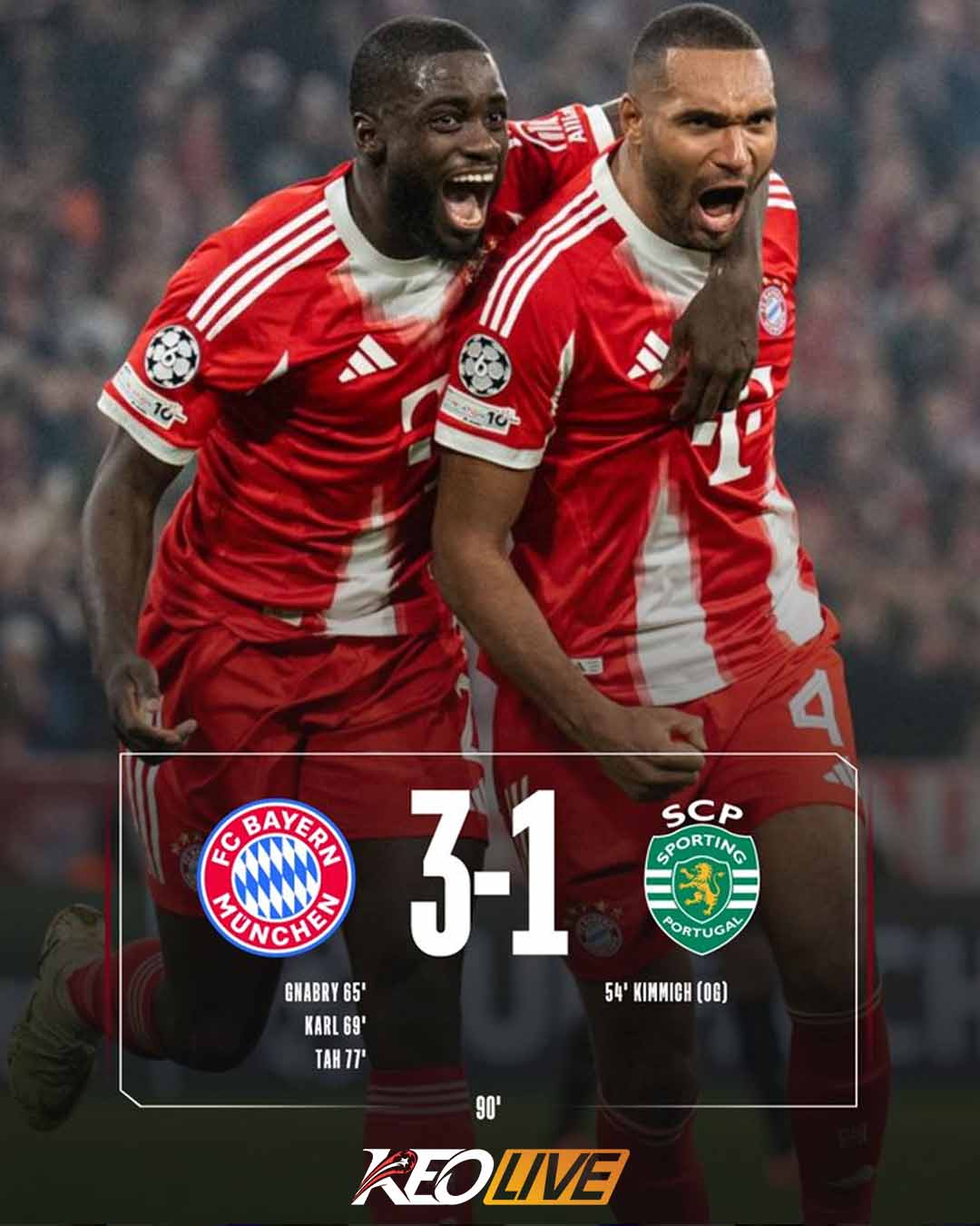Bayern Munich 3-1 Sporting CP | Keolive