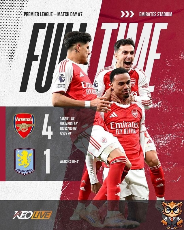 Arsenal 4-1 Aston Villa | Keolive
