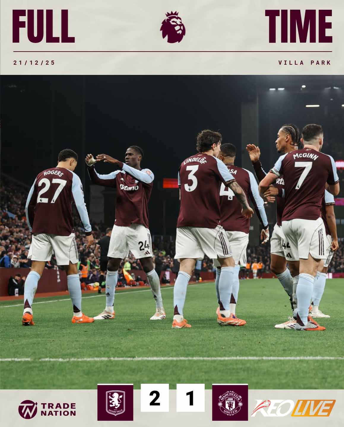 Aston Villa 2-1 Manchester United | Keolive