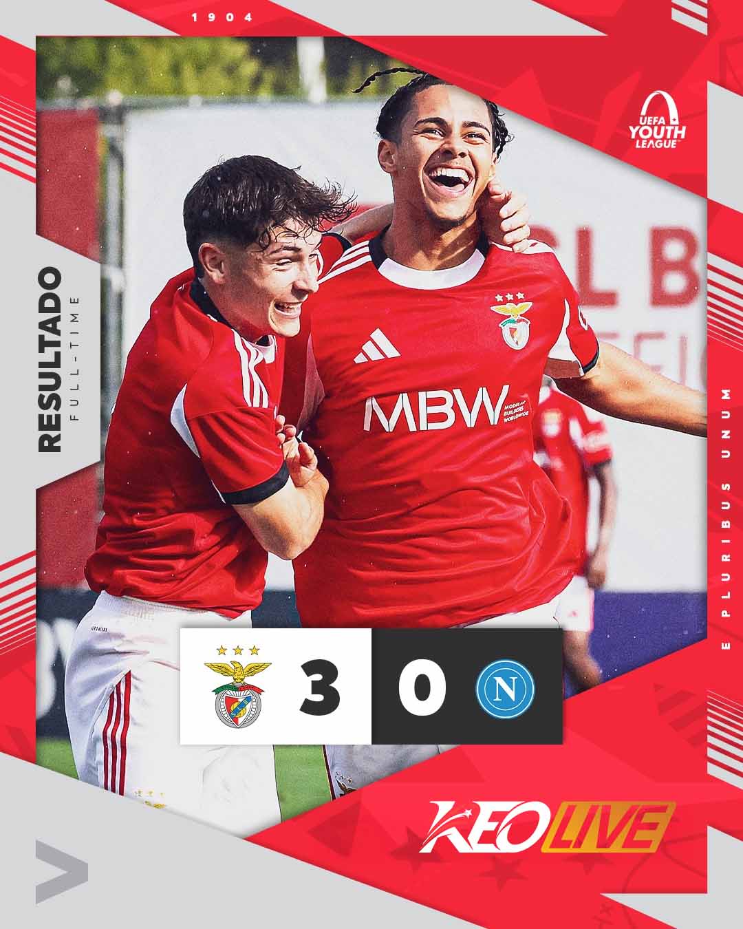 Benfica 2-0 Napoli | Keolive