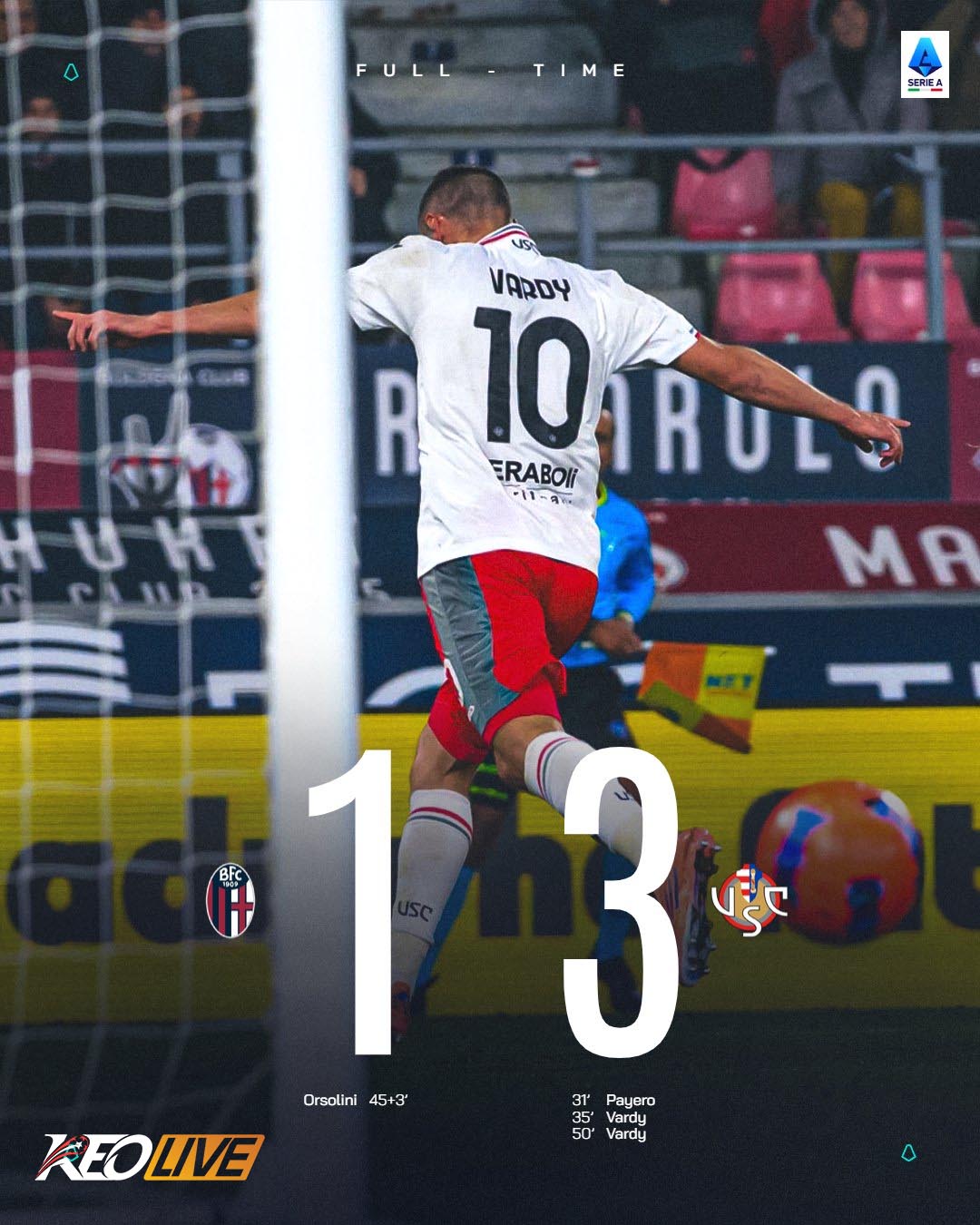 Bologna 1-3 Cremonese | Keolive