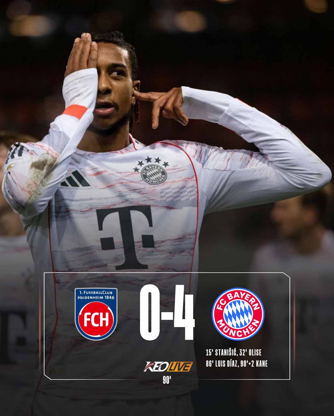 Heidenheim 0-4 Bayern Munich | Keolive