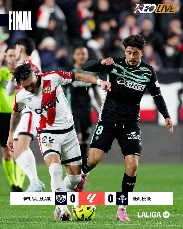 Rayo Vallecano 0-0 Real Betis | Keolive