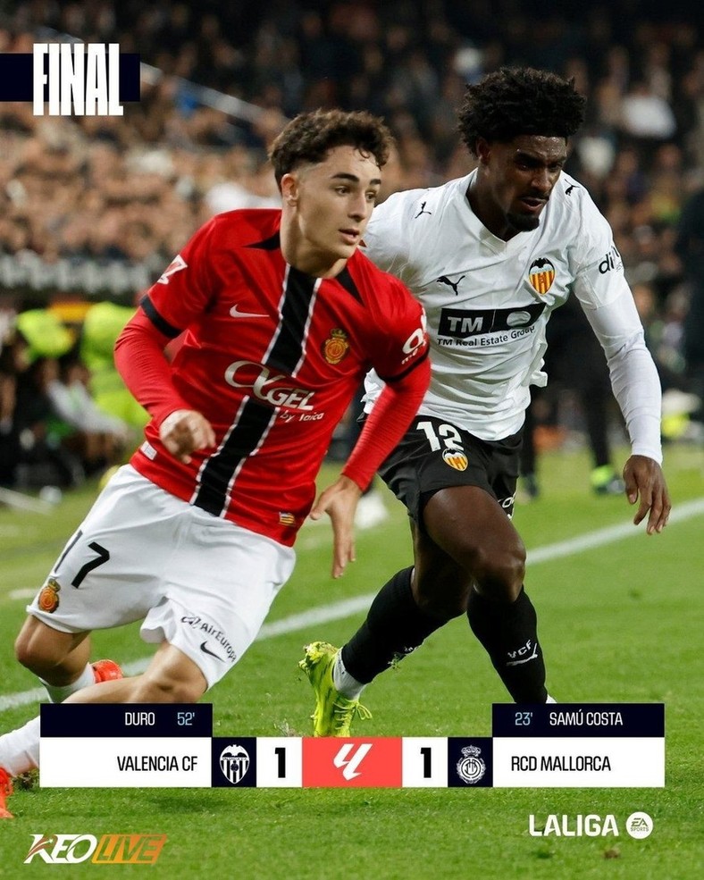 Valencia 1-1 Mallorca | Keolive