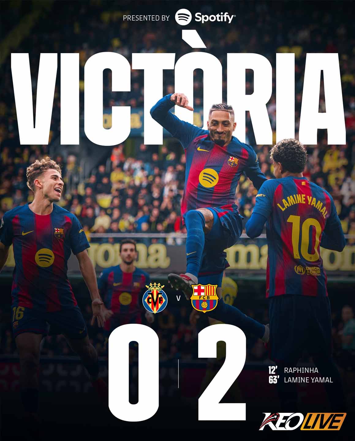 Villareal 0-2 Barcelona | Keolive