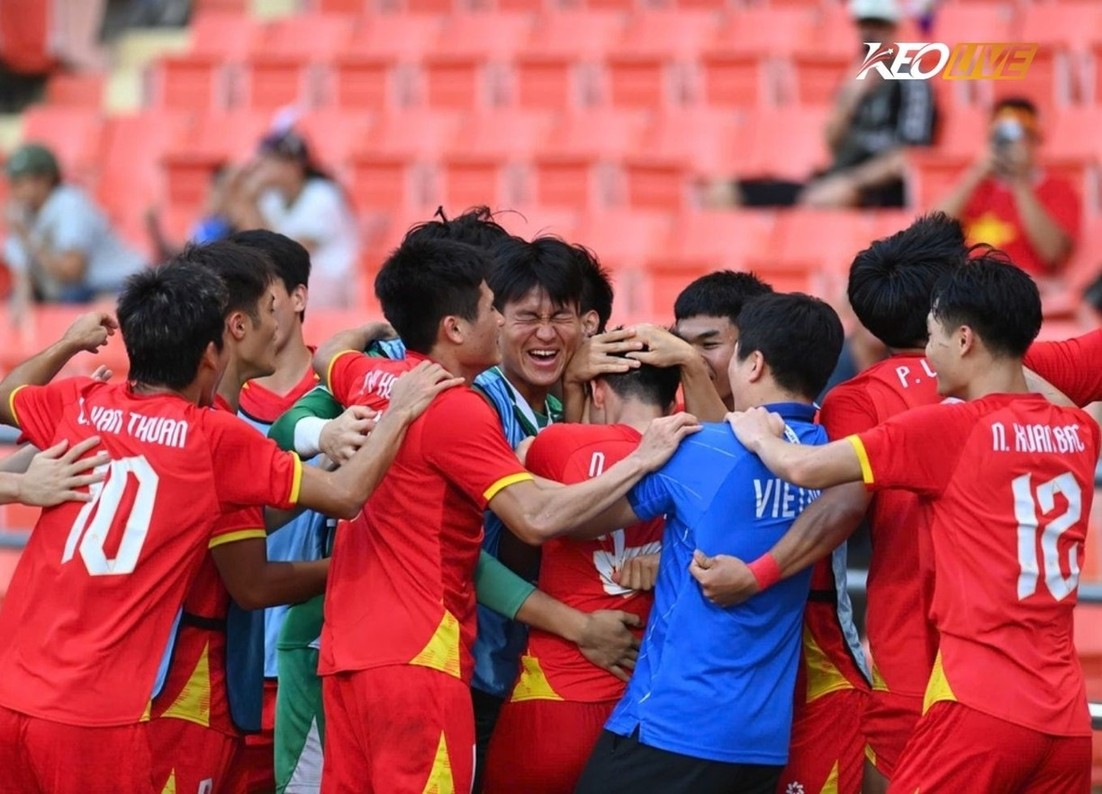 kim sang sik | Keolive