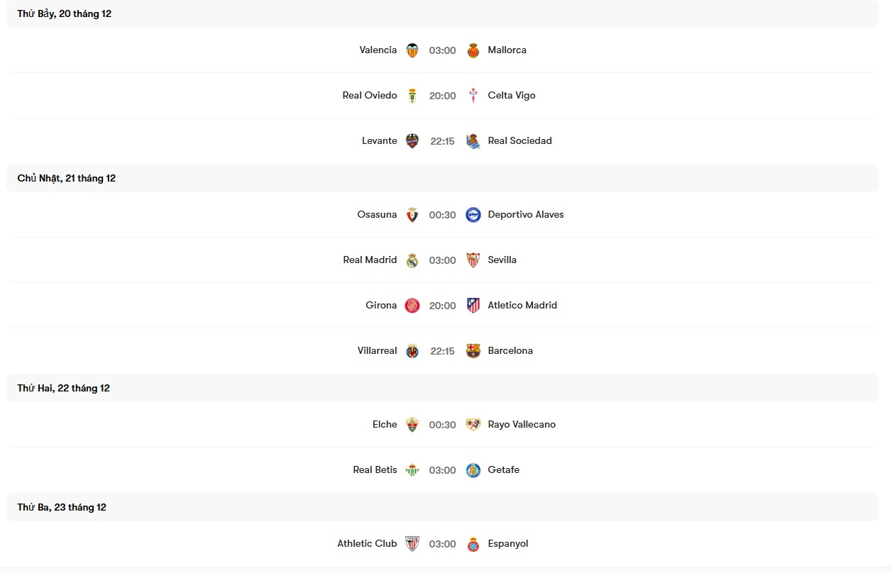 Lịch thi đấu vòng 17 La Liga | Keolive