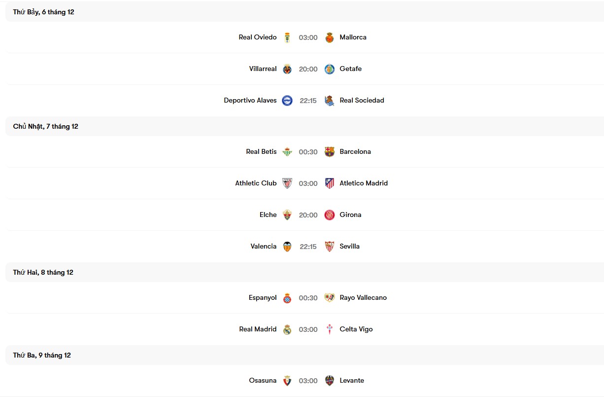 Lich thi dau vong 15 | Keolive