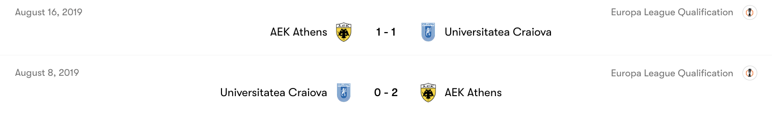 Thành tích đối đầu giữa AEK Athens vs Universitatea Craiova | Keolive