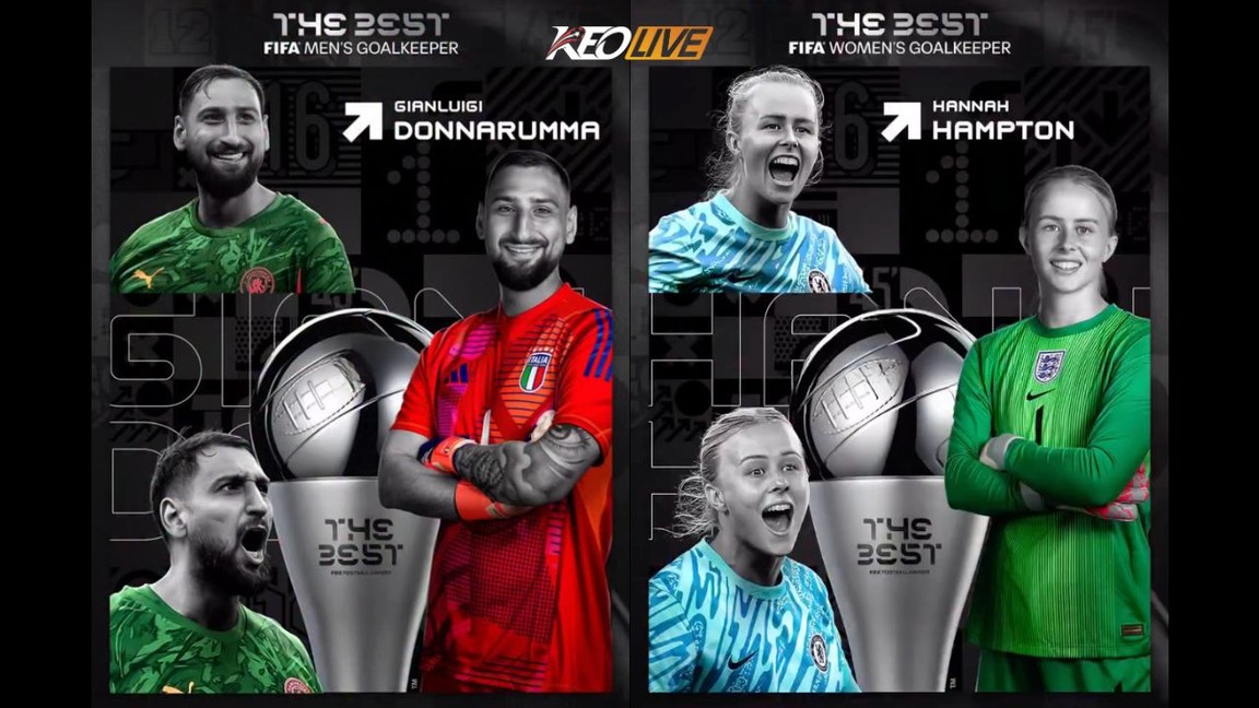 the best fifa football awards 2025 | Keolive