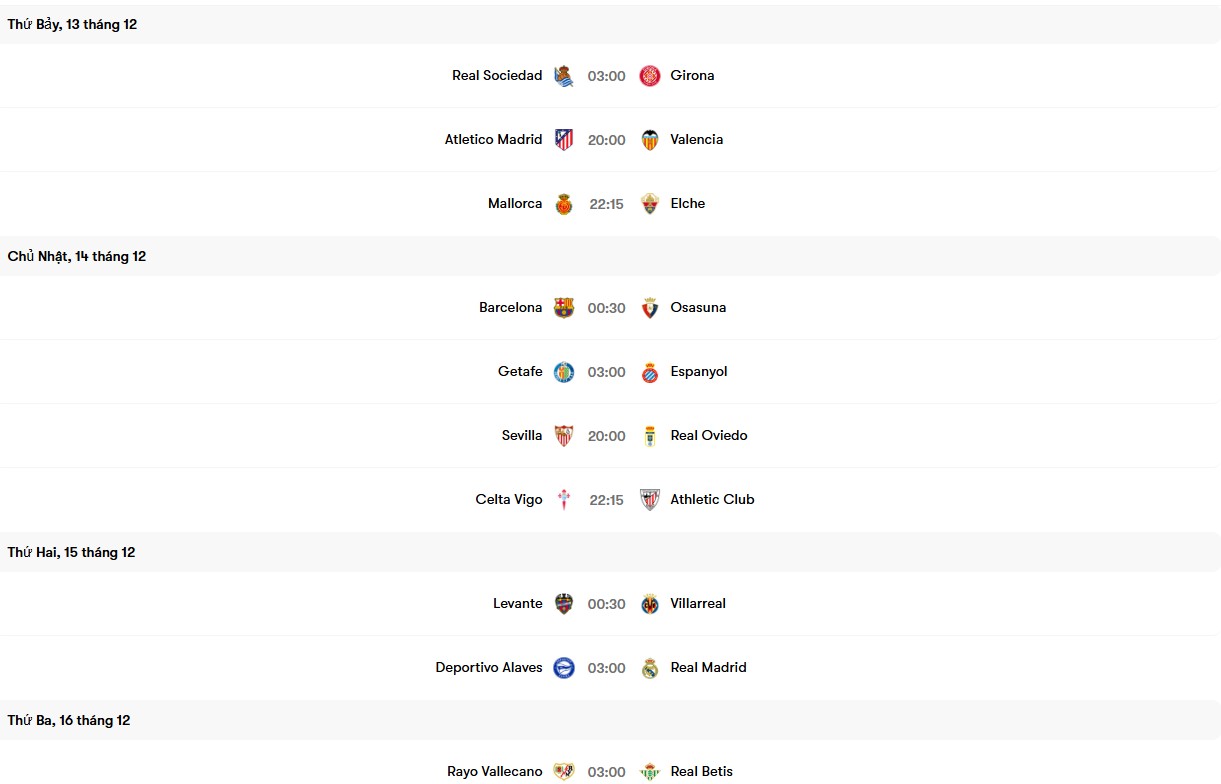 Lịch thi đấu vòng 16 La Liga 2025/26 | Keolive