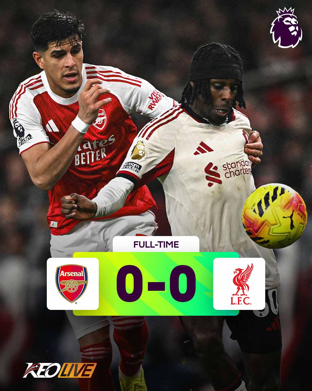 Arsenal 0-0 Liverpool | Keolive