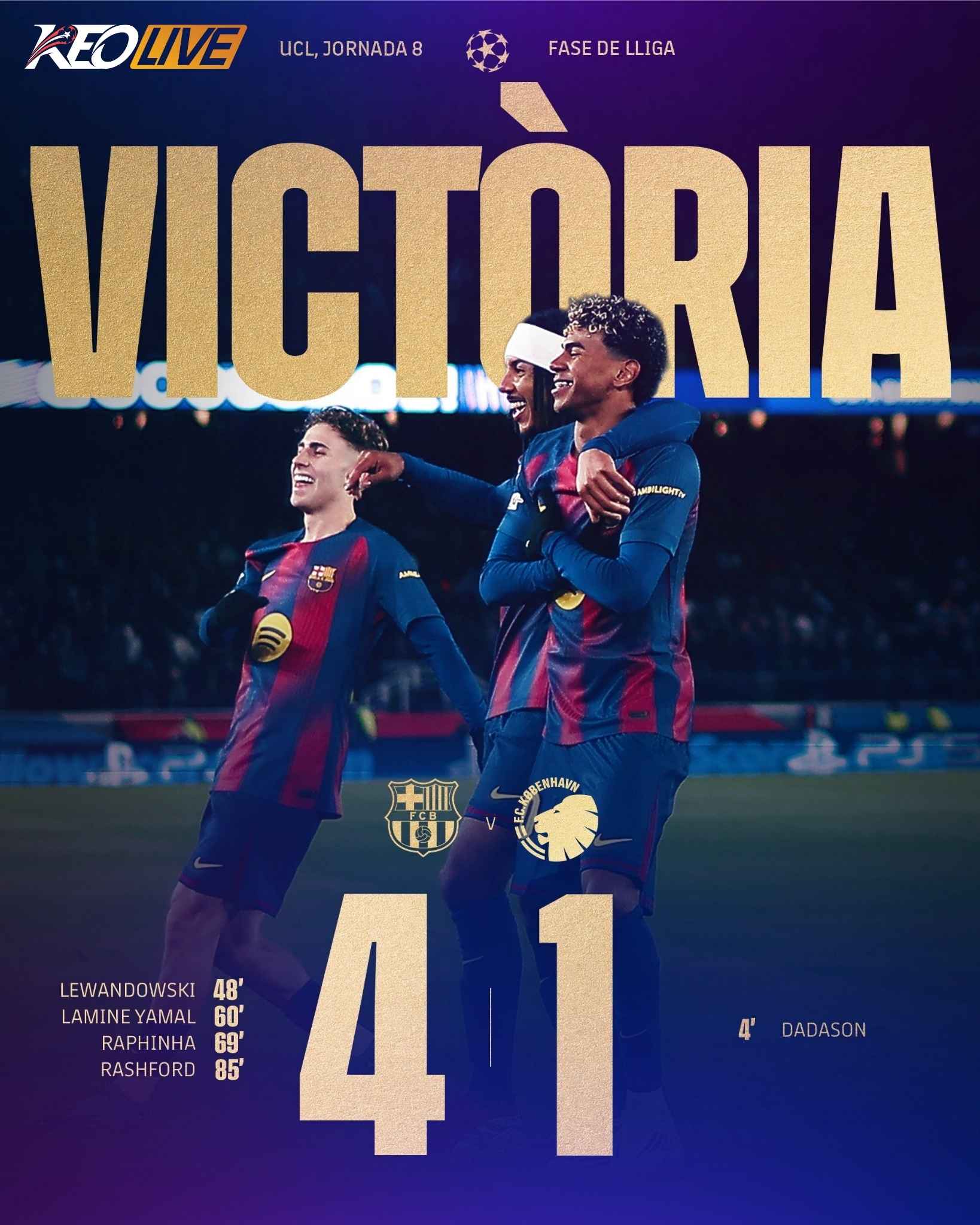 Barcelona 4-1 Copenhagen | Keolive