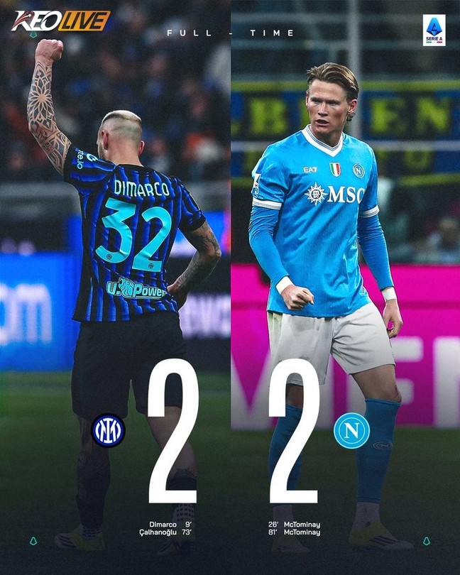 Inter Milan 2-2 Napoli | Keolive