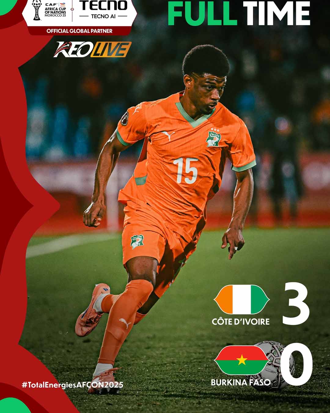 Bờ Biển Ngà 3-0 Burkina Faso | Keolive