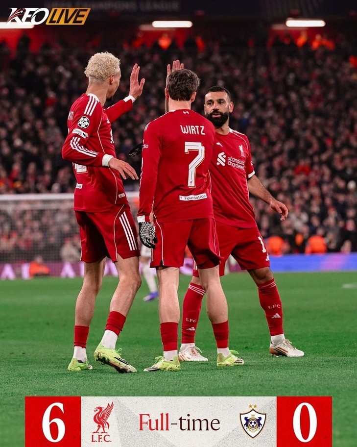 Liverpool 6-0 Qarabag | Keolive
