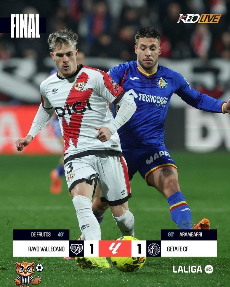 Rayo Vallecano 1-1 Getafe | Keolive