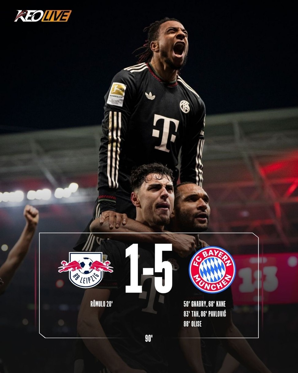 RB Leipzig 1-5 Bayern Munich | Keolive