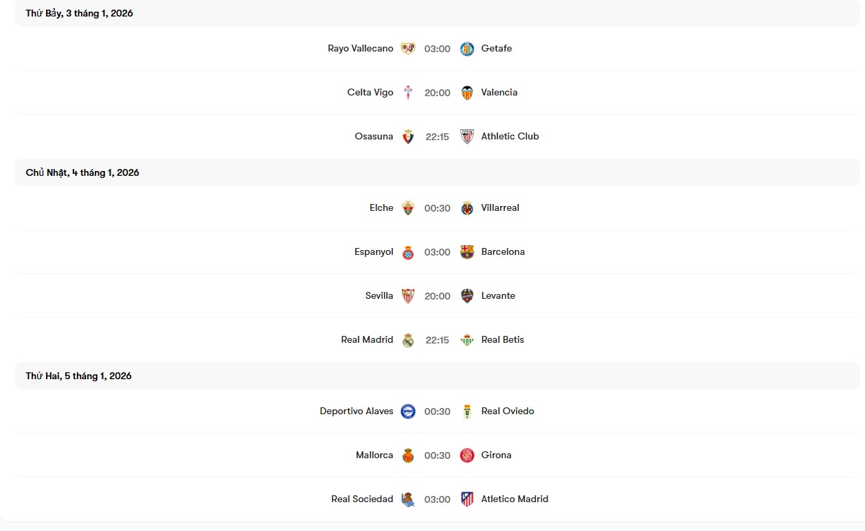 Lịch thi đấu vòng 18 La Liga | Keolive