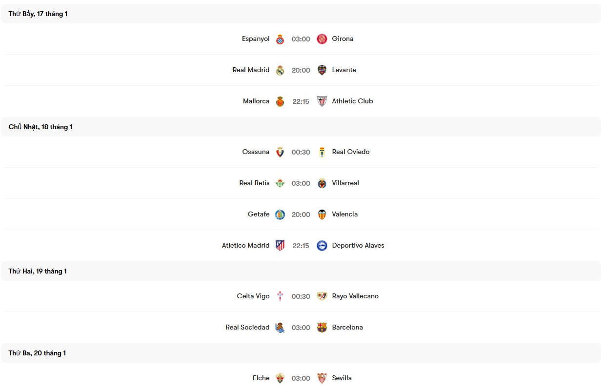 Lịch thi đấu vòng 20 La Liga 2025/26  | Keolive