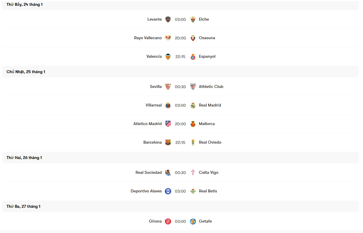 Lịch thi đấu vòng 21 La Liga 2025/26 | Keolive