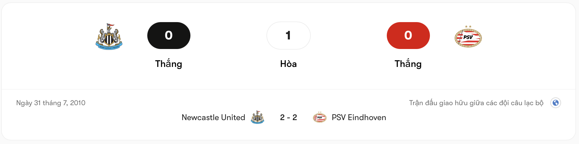 Newcastle vs PSV từng gặp nhau trong 1 trận giao hữu từ hồi năm 2010 | Keolive